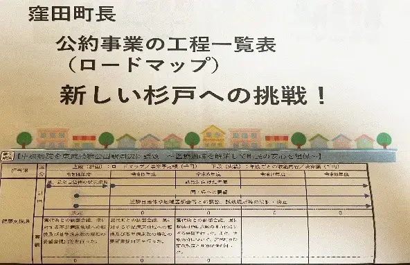 公約事業の工程一覧表